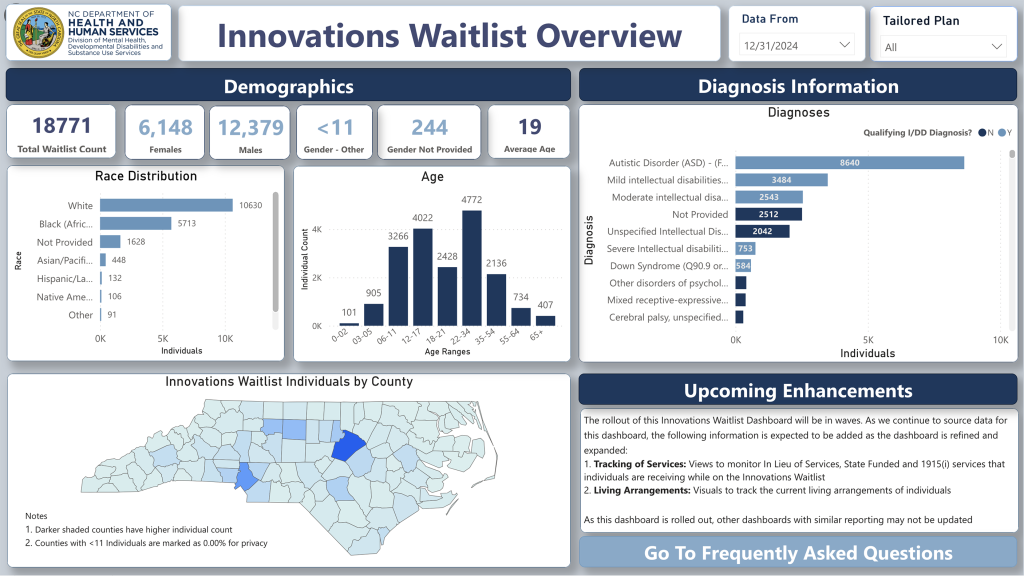 Innovations Waiver Website Home Page